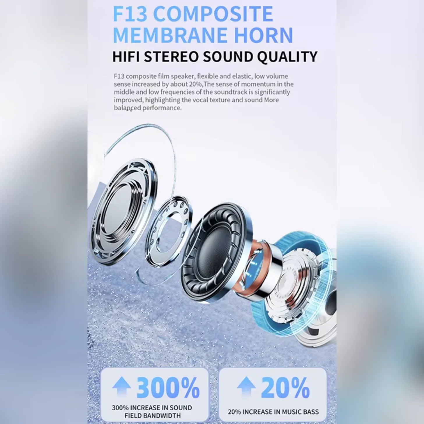 UEESFIT A5 TWS Wireless Bluetooth Earphones Headphones In Ear Earbuds Sports Gaming Headset Noise Cancelling Ear Buds with Mic