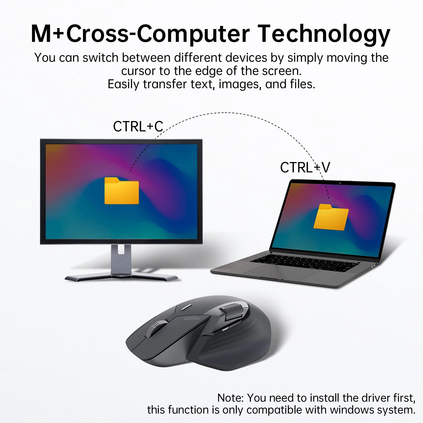Rapoo MT760/MT760L/MT760Mini/MT760M Rechargeable Multi-mode Bluetooth Wireless Mouse Ergonomic 4000 DPI Support Up to 4 Devices