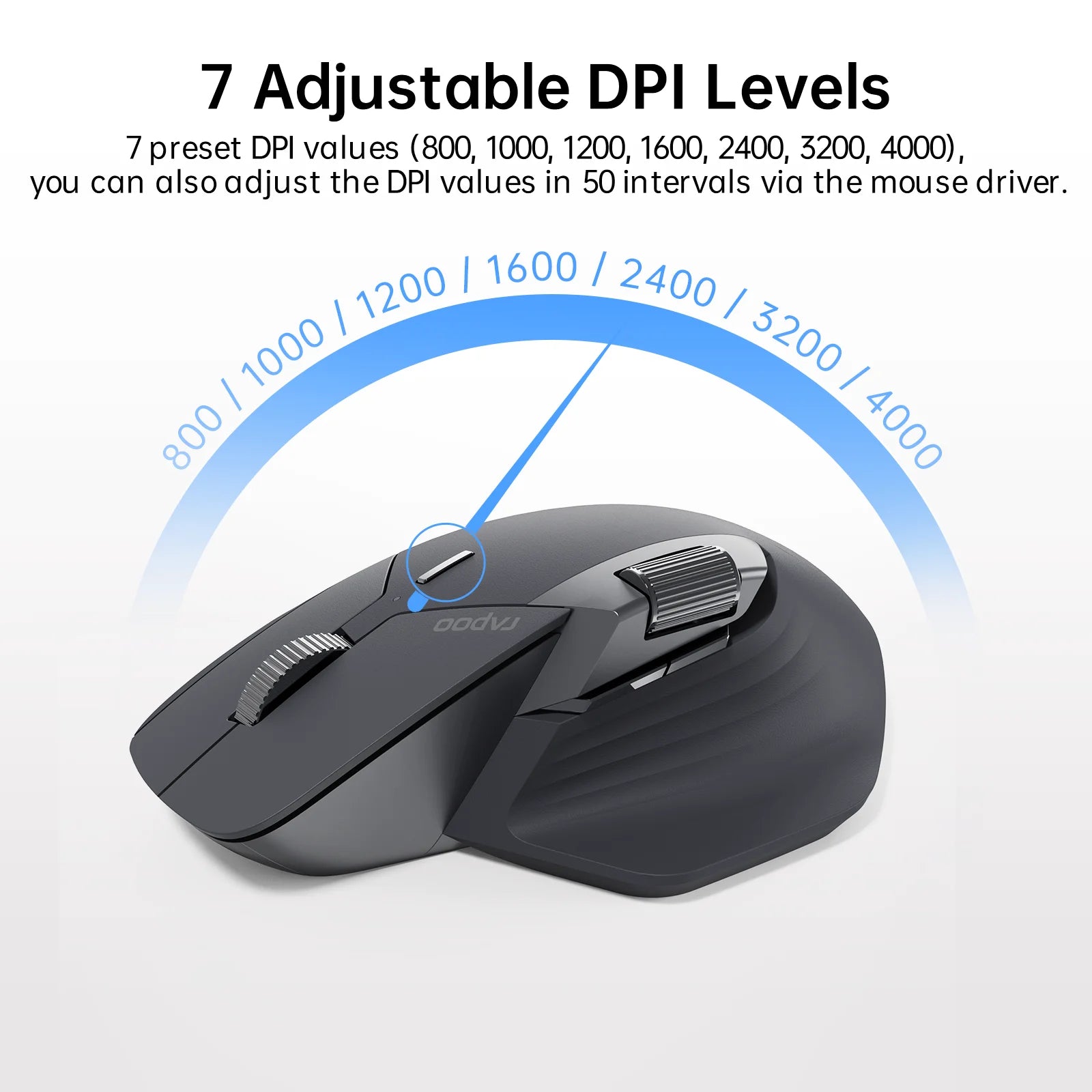 Rapoo MT760/MT760L/MT760Mini/MT760M Rechargeable Multi-mode Bluetooth Wireless Mouse Ergonomic 4000 DPI Support Up to 4 Devices